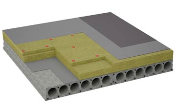 considerations of Ide Hill flat roofing insulation
